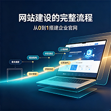 湘西建站-网站建设的完整流程：从0到1搭建企业官网