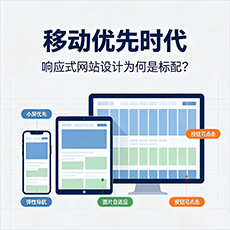 古丈建站-移动优先时代：响应式网站设计为何是标配？
