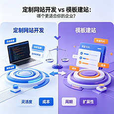湘西建站-定制网站开发 vs 模板建站：哪个更适合你的企业？