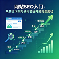 保靖建站-网站SEO入门：从关键词策略到排名提升的完整路径